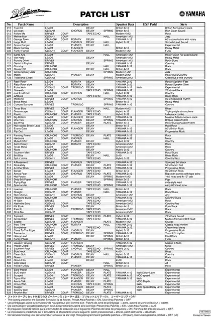 yamaha雅马哈DG-Stomp Patch List